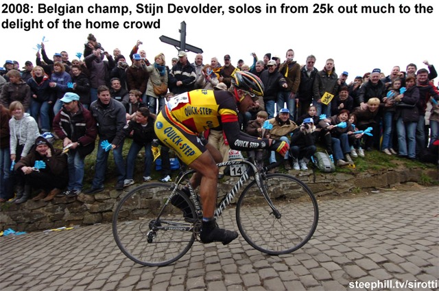 Tour Flanders - Balap Sepeda Tahunan Belgia