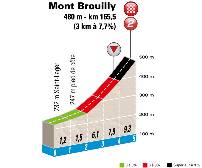 Index of /2016/parisnice
