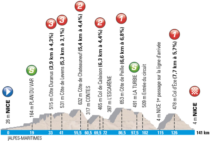 Index of /2016/parisnice