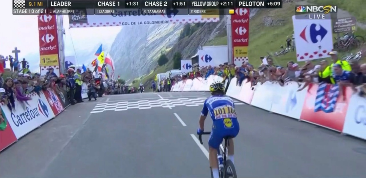 2018 Tour de France Live Video, Route, Photos, Results, Previews, TV