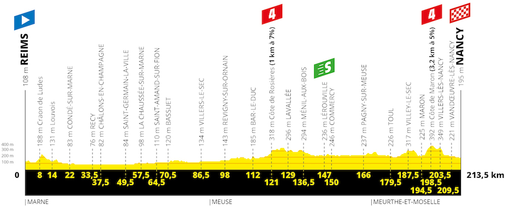 (cyclingfans.com)