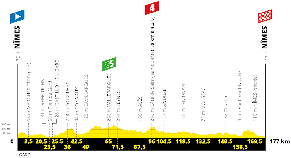 (cyclingfans.com)