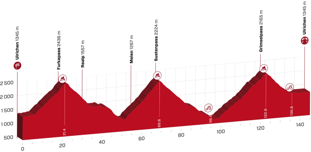 (steephill.tv)