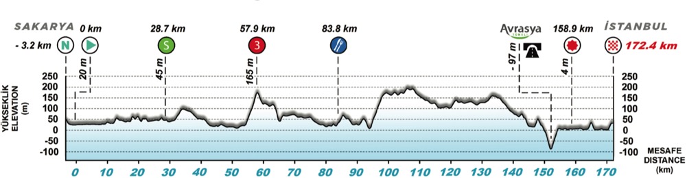 (cyclingfans.com)"
