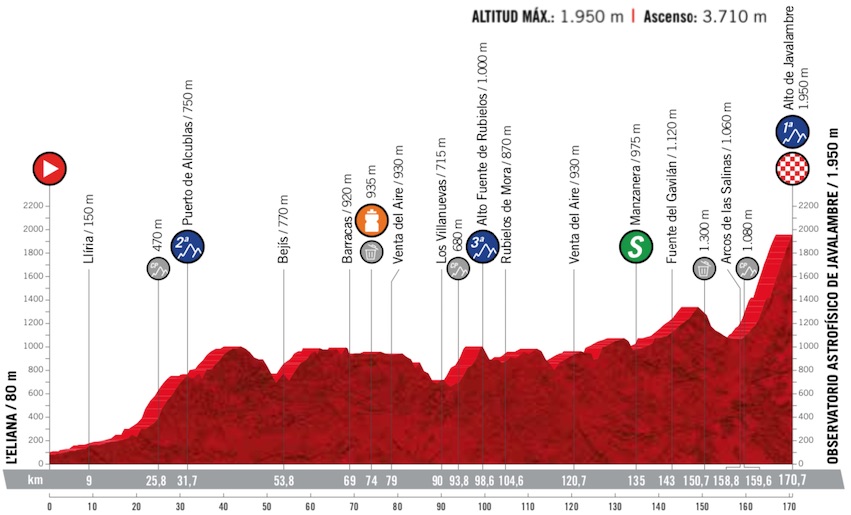 (cyclingfans.com)