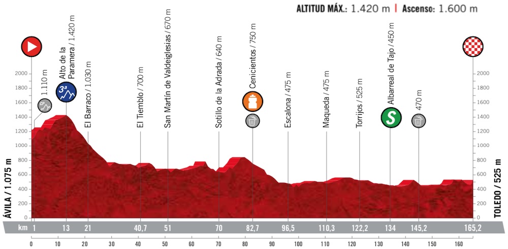 (cyclingfans.com)
