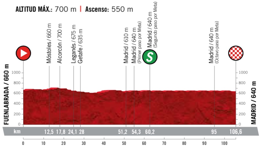 (cyclingfans.com)